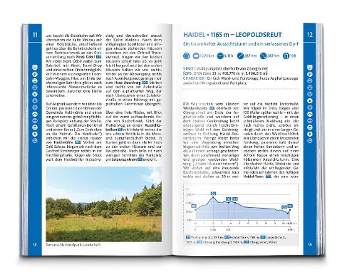 InsideView 12