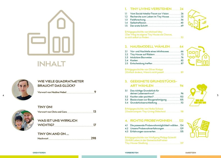 InsideView 1