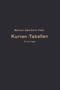 Cover-Bild zum Titel 'Taschenbuch zum Abstecken von Kreisbogen mit und ohne Übergangsbogen für Eisenbahnen, Straßen und Kanäle' von 'Max Höfer, H. Oberbeck, Otto Sarrazin, .. Sarrazin-Oberbeck-Höfer'