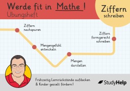 Cover-Bild zum Titel 'Werde fit in Mathe: Ziffern schreiben und mit Mengen in Verbindung bringen' von 'Sebastian Kottmann'