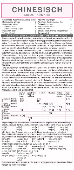 Chinesisch - Kurzgrammatik. Die komplette Grammatik anschaulich und verständlich dargestellt - Stepán Pavlík