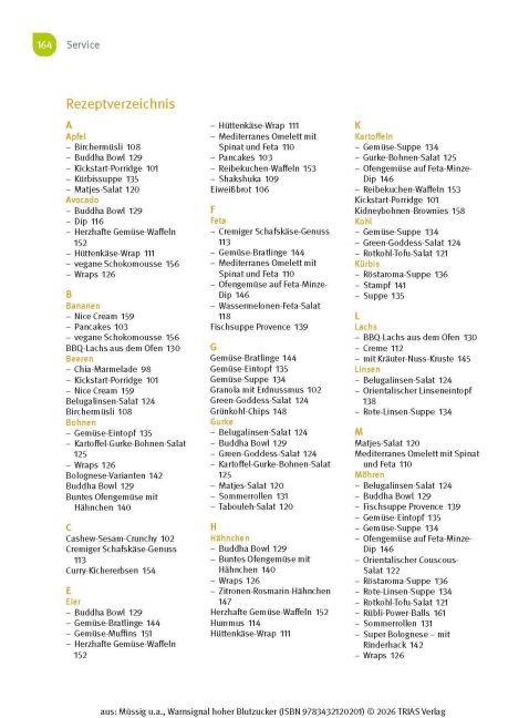 InsideView 14
