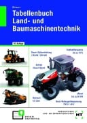Cover-Bild zum Titel 'Tabellenbuch Land- und Baumaschinentechnik' von 'Hermann Meiners'