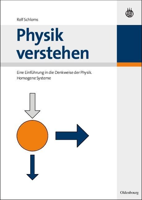 Physik verstehen - Rolf Schloms