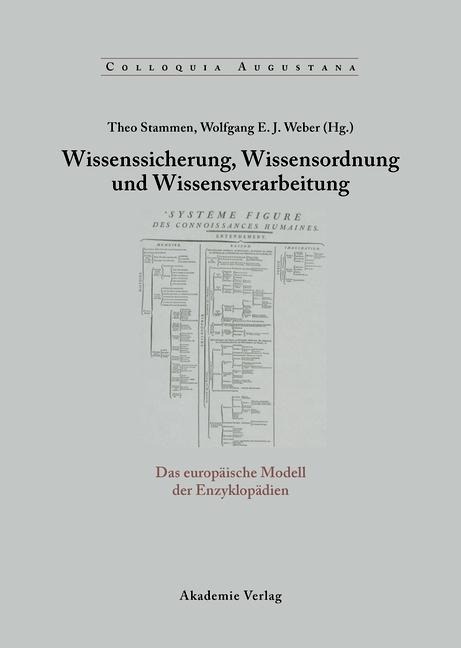Wissenssicherung, Wissensordnung und Wissensverarbeitung - 