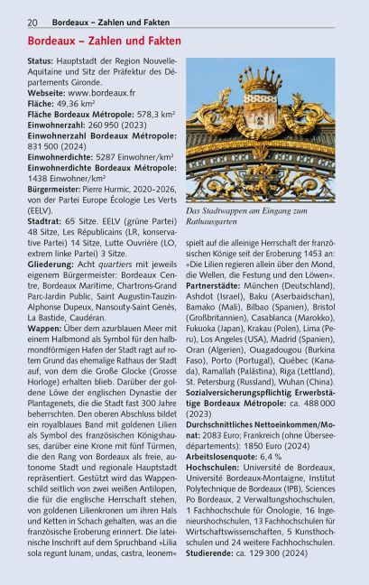 InsideView 11