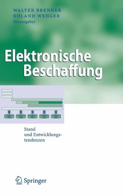 Elektronische Beschaffung - 