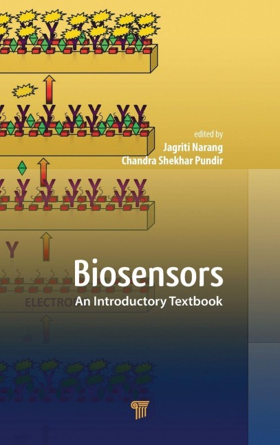 Biosensors - Jagriti Narang, C. S. Pundir