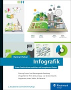 Cover-Bild zum Titel 'Infografik' von 'Raimar Heber'