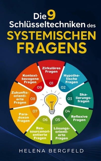 Die neun Schlüsseltechniken des systemischen Fragens - Helena Bergfeld