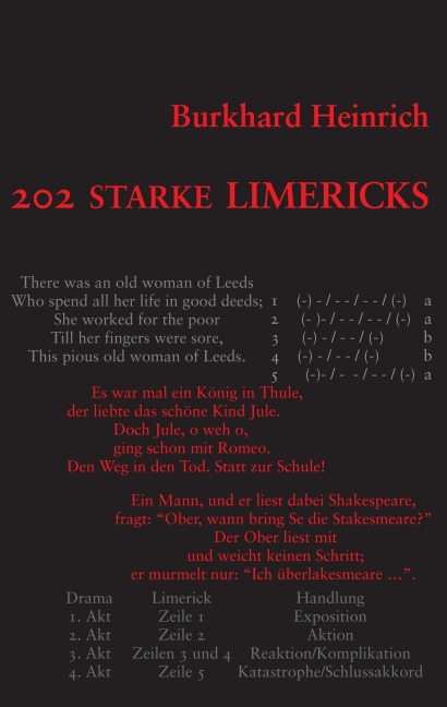202 starke Limericks - Burkhard Heinrich