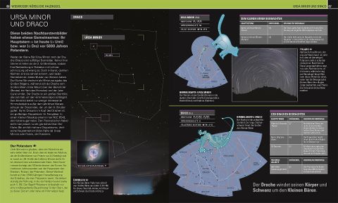 InsideView 5