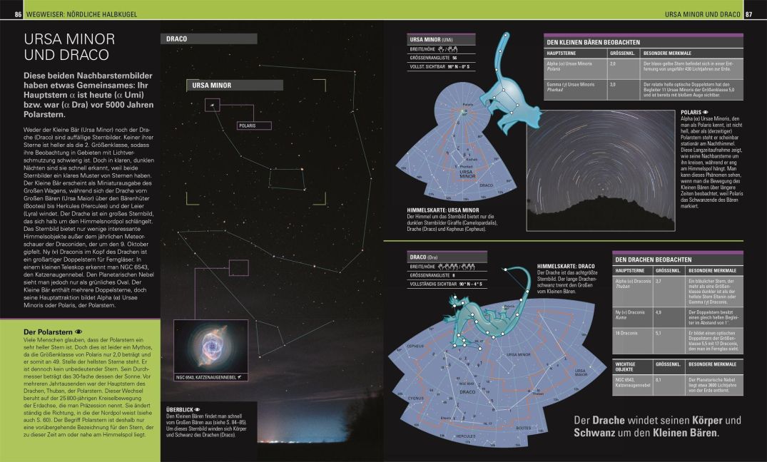 InsideView 5