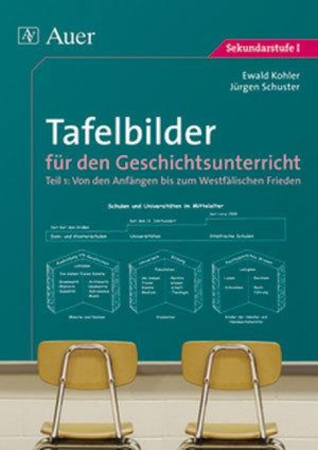 Tafelbilder für den Geschichtsunterricht 1 - Ewald Kohler, Jürgen Schuster