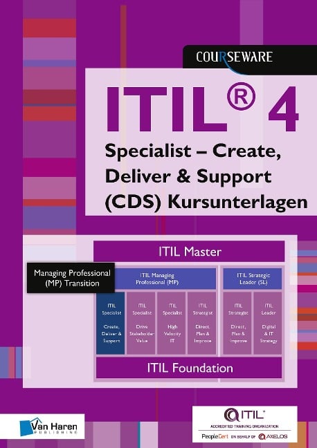 ITIL® 4 Specialist - Create, Deliver & Support (CDS) Kursunterlagen Deutsch - Maria Rickli