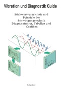 Vibration und Diagnostik Guide, Schwingungsanalyse, Diagnose, Maschinendiagnose, vibrationsanalyse, instandhaltung - Holger Janz