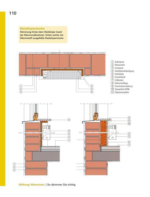 InsideView 10