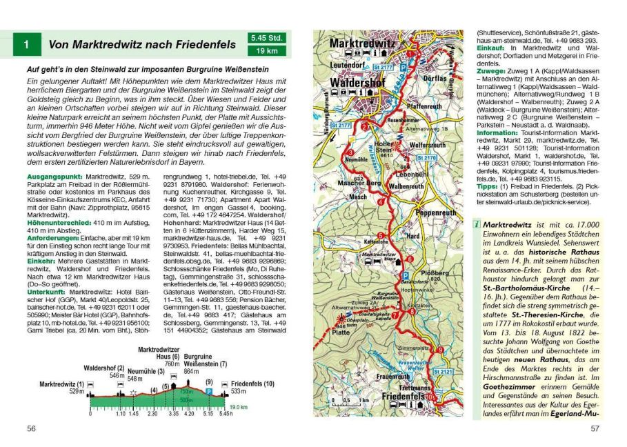 InsideView 3