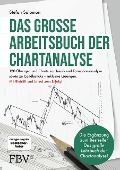 Cover-Bild zum Titel 'Das große Arbeitsbuch der Chartanalyse' von 'Stefan Salomon'
