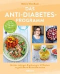 Das Anti-Diabetes-Programm - Bettina Meiselbach