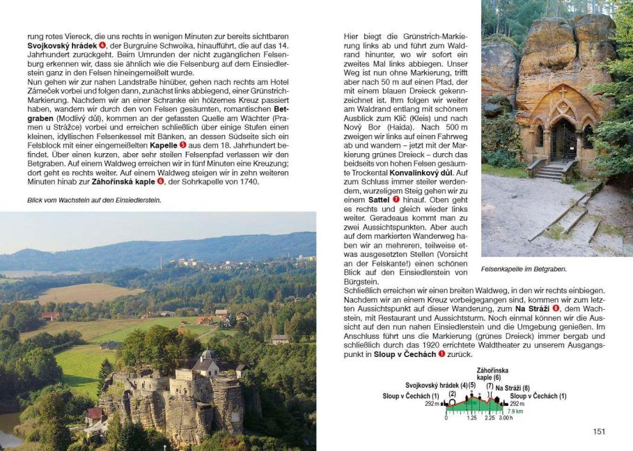 InsideView 4