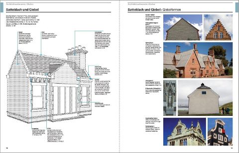 InsideView 6