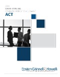 Cover-Bild zum Titel '2018 Davis-Stirling Common Interest Development' von 'Epsten Grinnell Howell, Susan M. Hawks McClintic, Dea C. Franck'