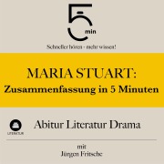 Cover-Bild zum Titel 'Maria Stuart: Zusammenfassung in 5 Minuten' von 'Jürgen Fritsche, Lektüreliste, Minuten'