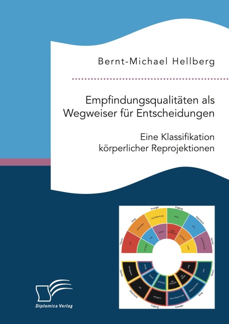Empfindungsqualitäten als Wegweiser für Entscheidungen. Eine Klassifikation körperlicher Reprojektionen - Bernt-Michael Hellberg