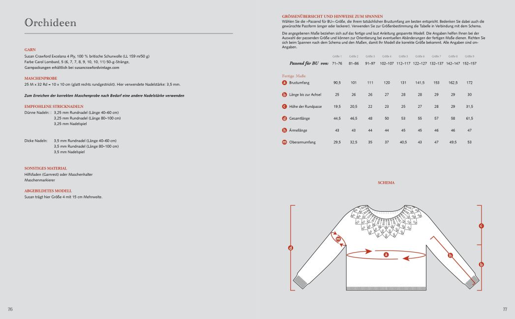 InsideView 10