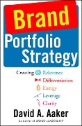 Cover-Bild zum Titel 'Brand Portfolio Strategy' von 'David A. Aaker'