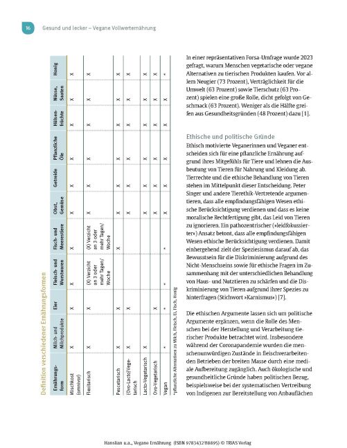 InsideView 12