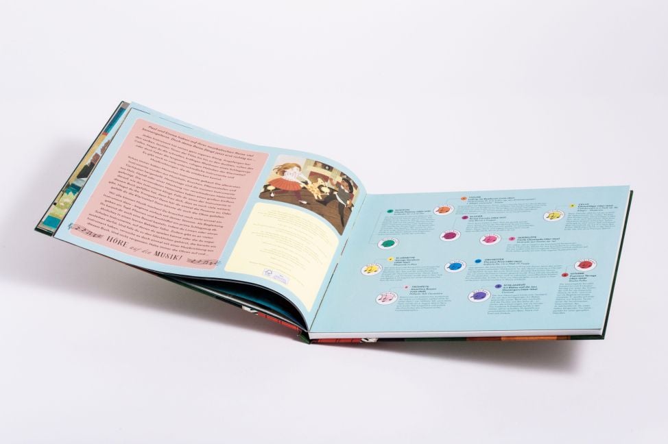 InsideView 6
