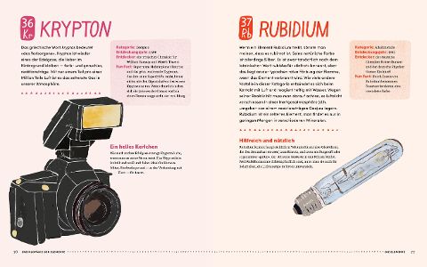 InsideView 3