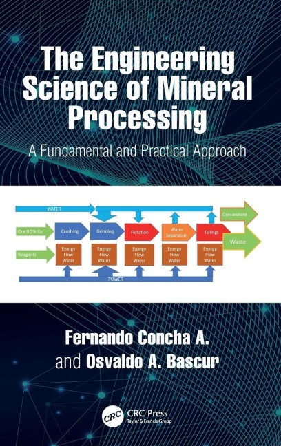 The Engineering Science of Mineral Processing - Fernando Concha A, Osvaldo A. Bascur
