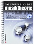Cover-Bild zum Titel 'Das große Buch der Musiktheorie' von 'Herb Kraus'