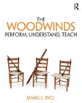 Cover-Bild zum Titel 'The Woodwinds: Perform, Understand, Teach' von 'James Byo'