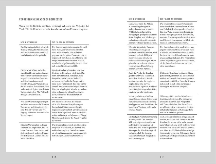 InsideView 7