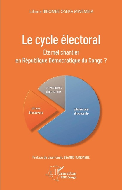 Le cycle électoral - Bibombe Oseka Mwembia