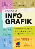 Cover-Bild zum Titel 'Praxisbuch Infografik' von 'Stefan Fichtel'