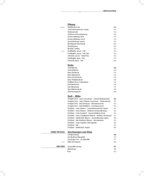 InsideView 5