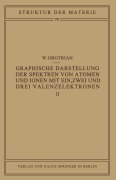 Cover-Bild zum Titel 'Graphische Darstellung der Spektren von Atomen und Ionen mit ein, zwei und drei Valenzelektronen' von 'W. Grotrian'