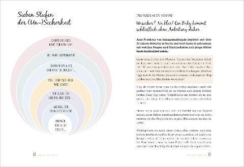 InsideView 22