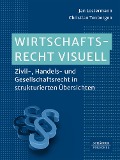 Cover-Bild zum Titel 'Wirtschaftsrecht visuell' von 'Jan Lostermann, Christian Tenbergen'