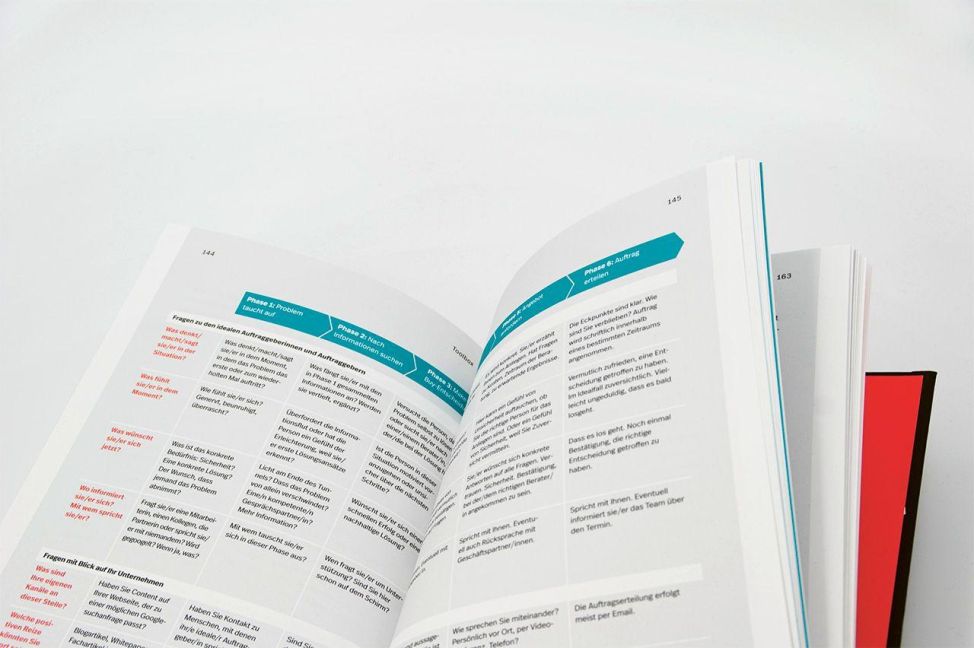 InsideView 13