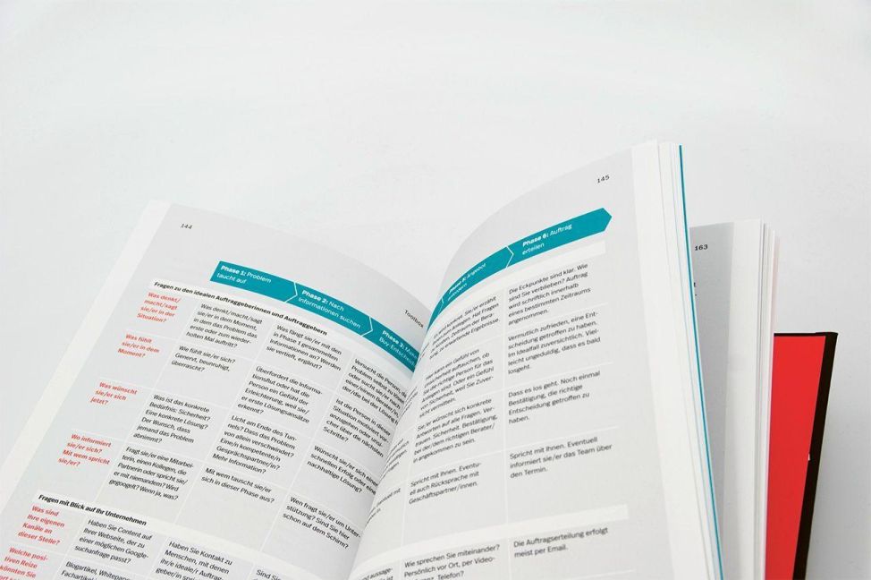 InsideView 13