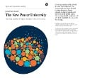 Cover-Bild zum Titel 'New Power University, The' von 'Jonathan Grant'