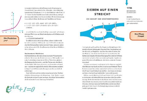 InsideView 4