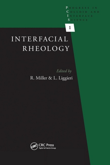 Interfacial Rheology - 