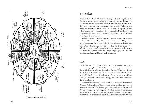 InsideView 3